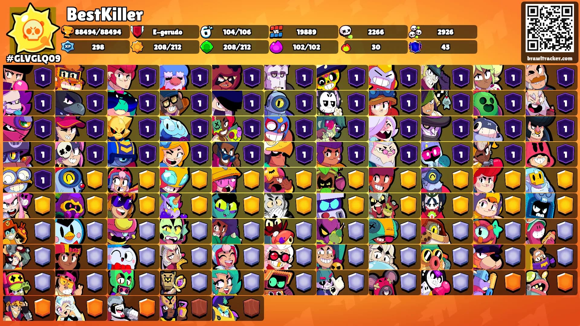 BestKiller's Ranks