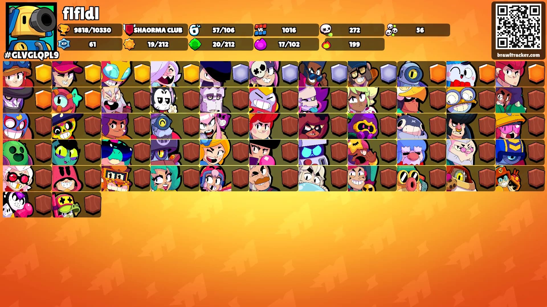 flfldl's Ranks