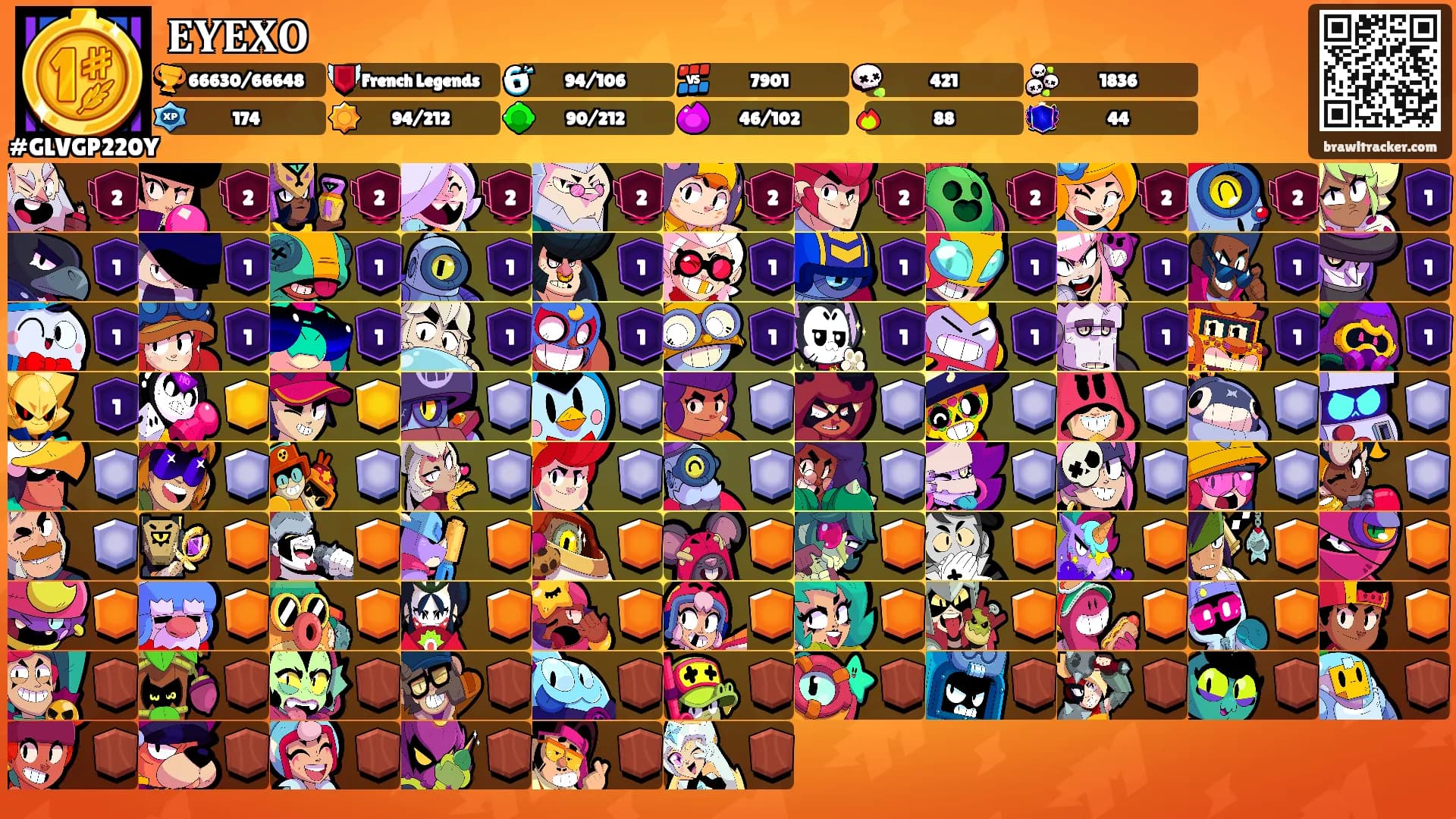 𝐄𝐘𝐄𝐗𝐎's Ranks