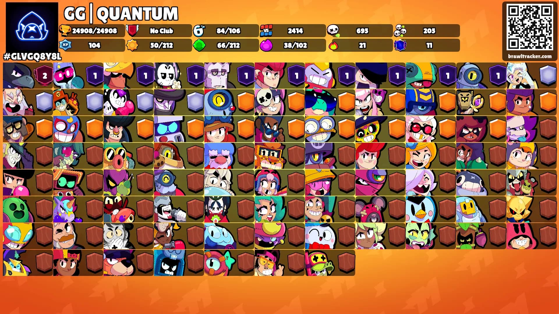 GG|QUANTUM's Ranks