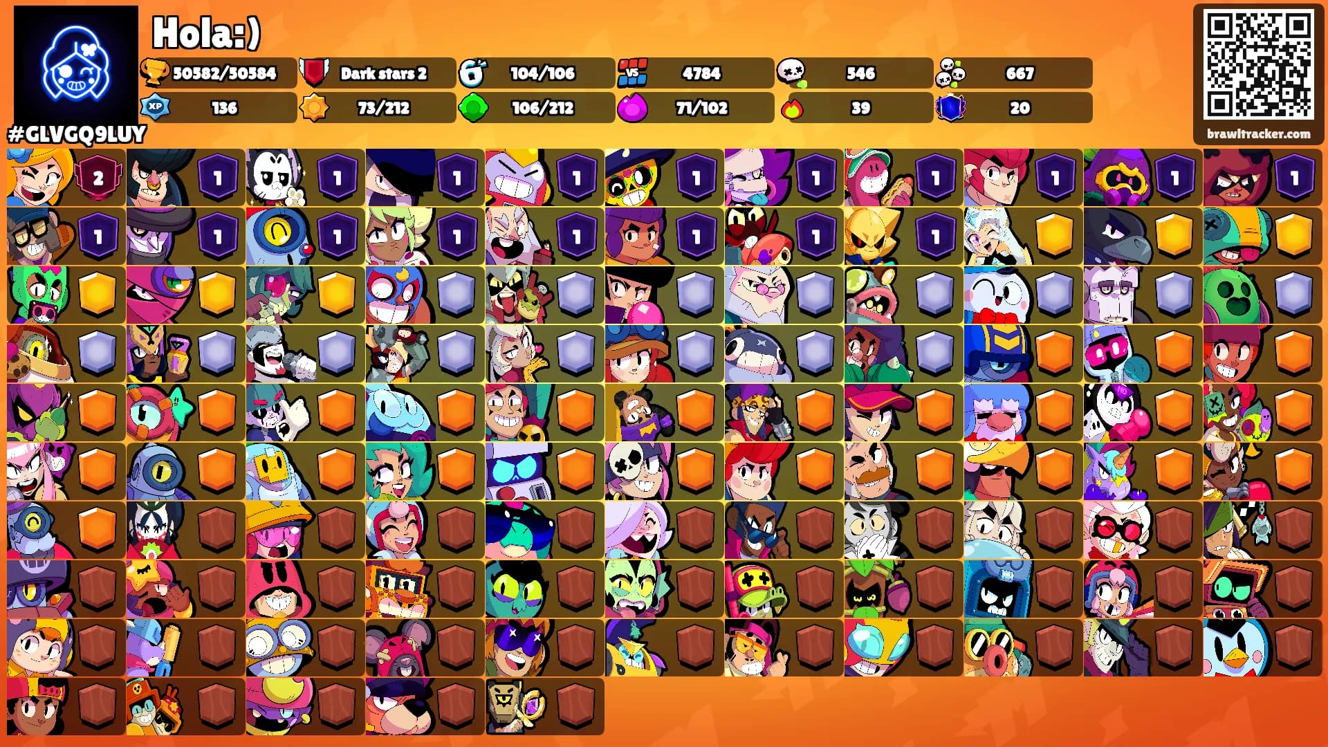 Hola:)'s Ranks