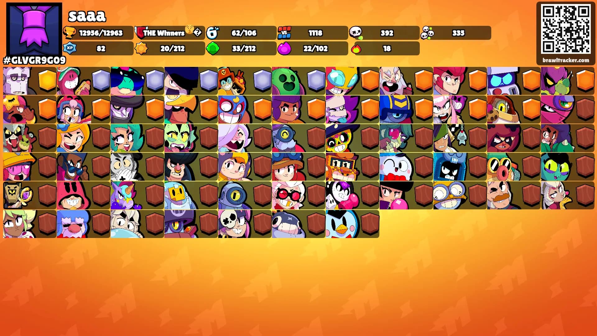 saaa's Ranks