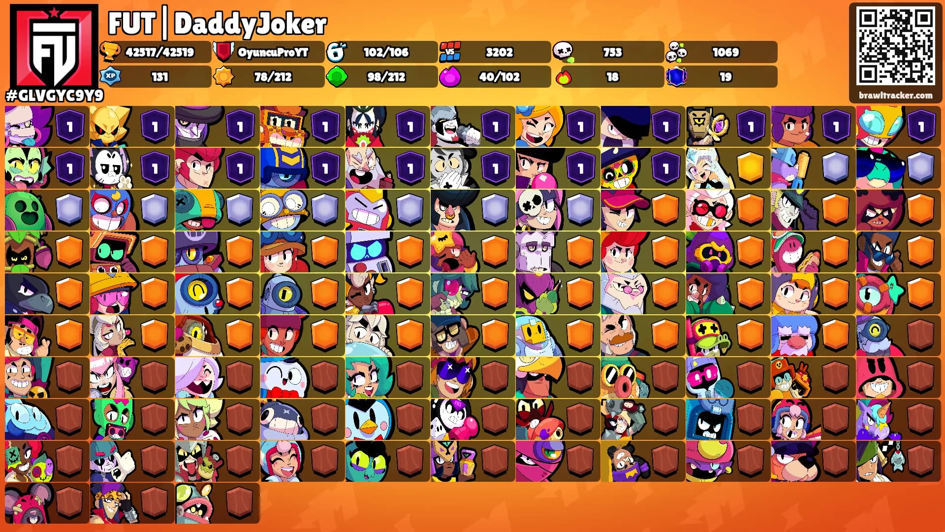 FUT|DaddyJoker's Ranks