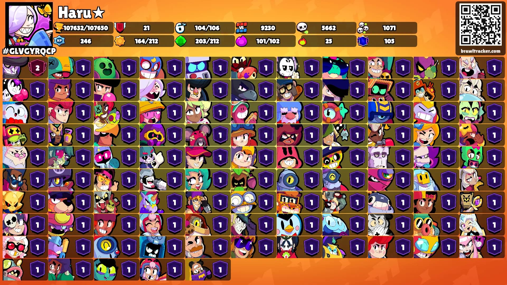 Haru★'s Ranks