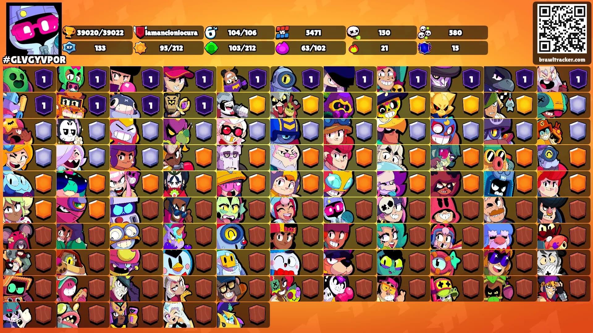 ܔܢܜܔ's Ranks