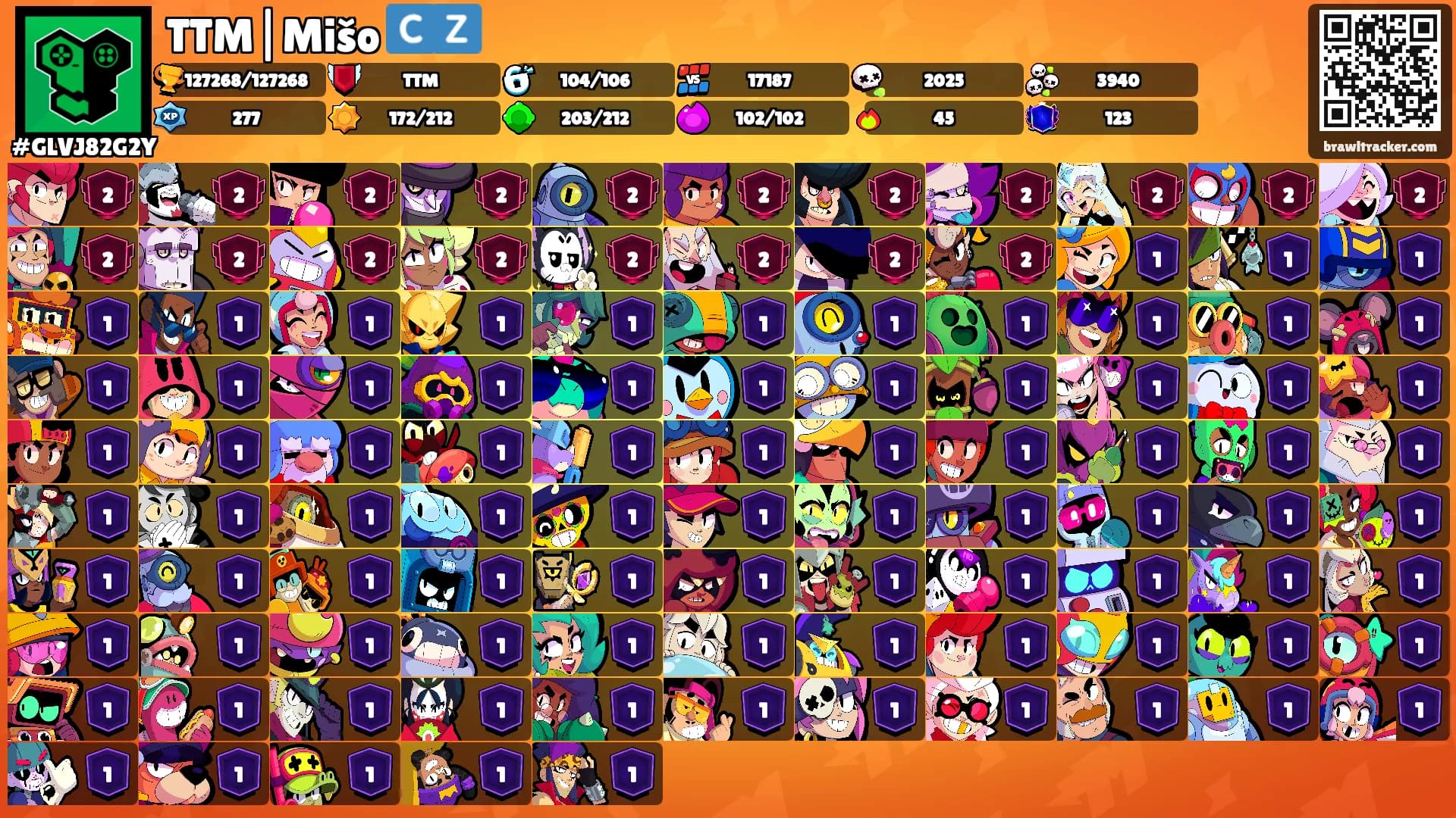 TTM|Mišo 🇨🇿's Ranks