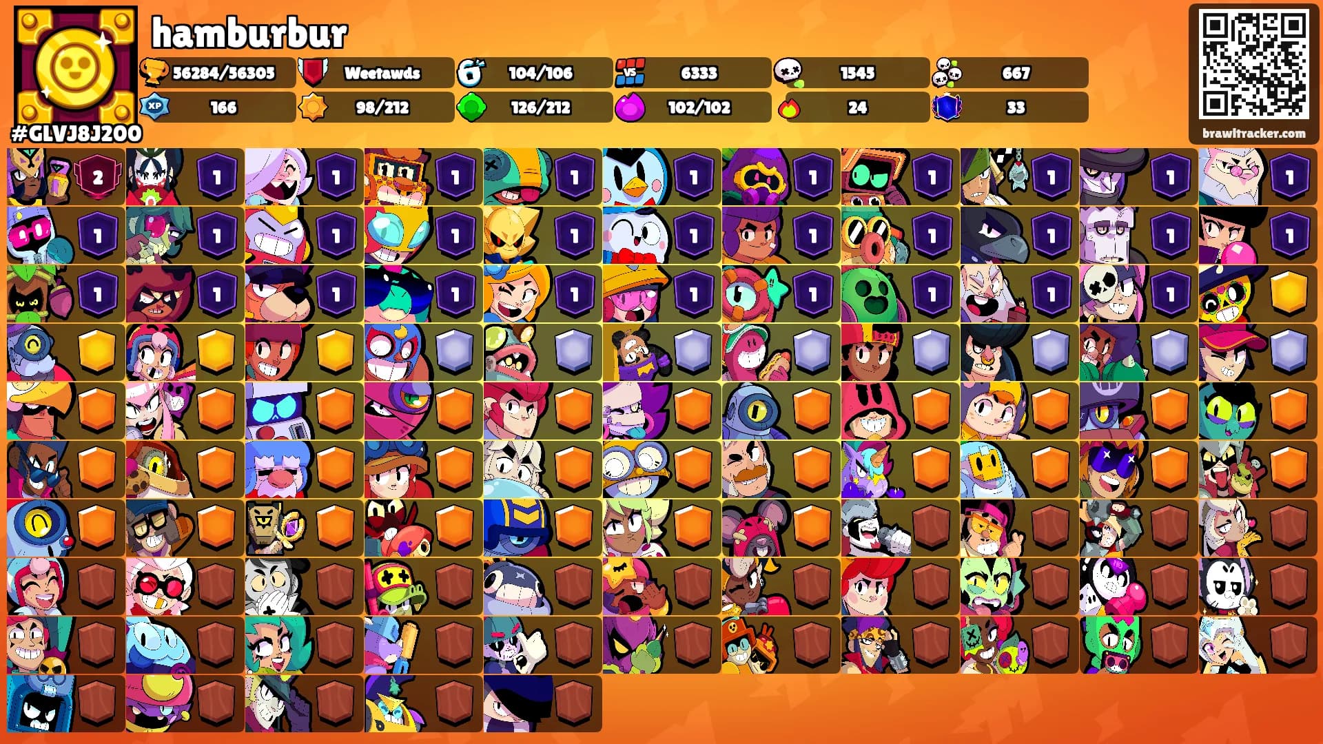 hamburbur's Ranks