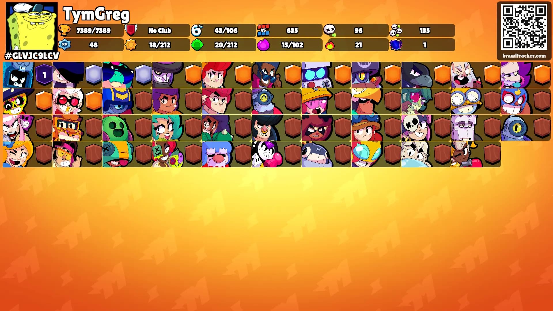 TymGreg's Ranks