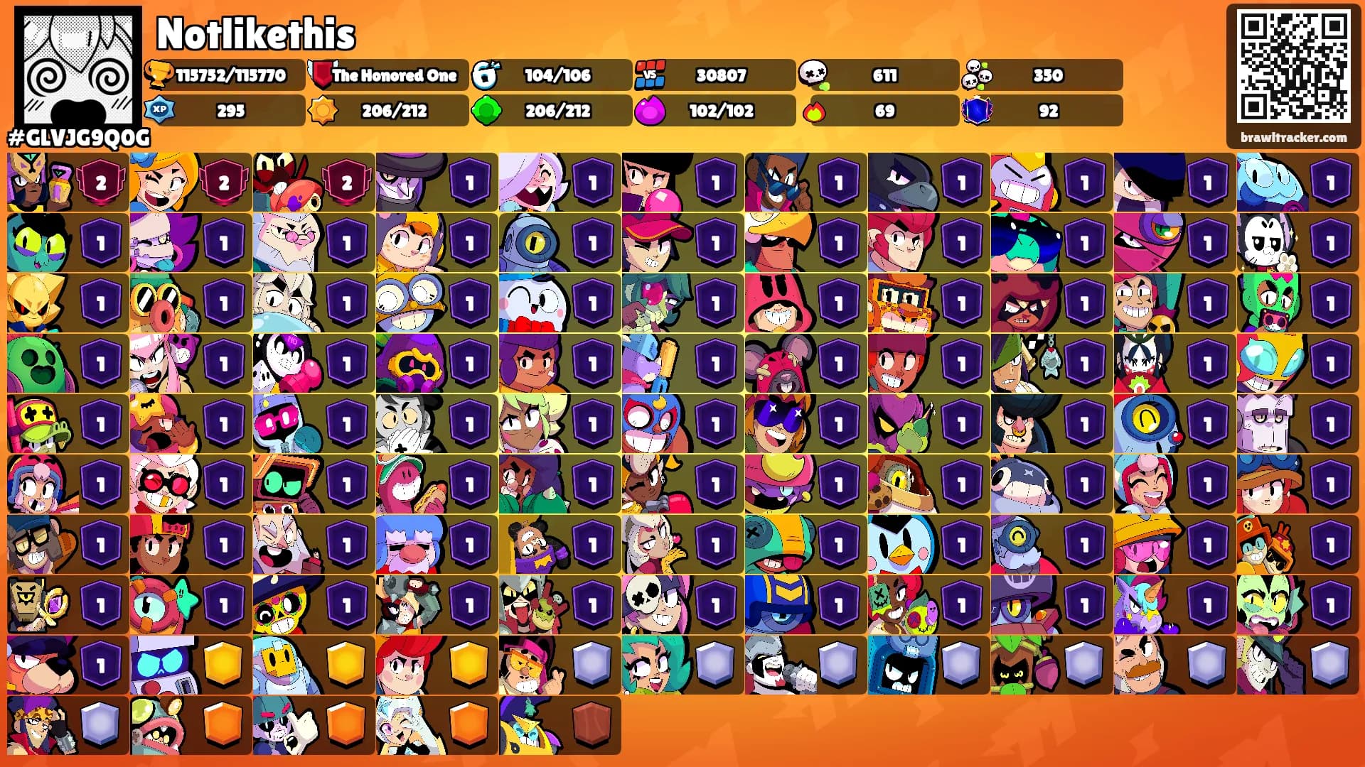 Notlikethis's Ranks