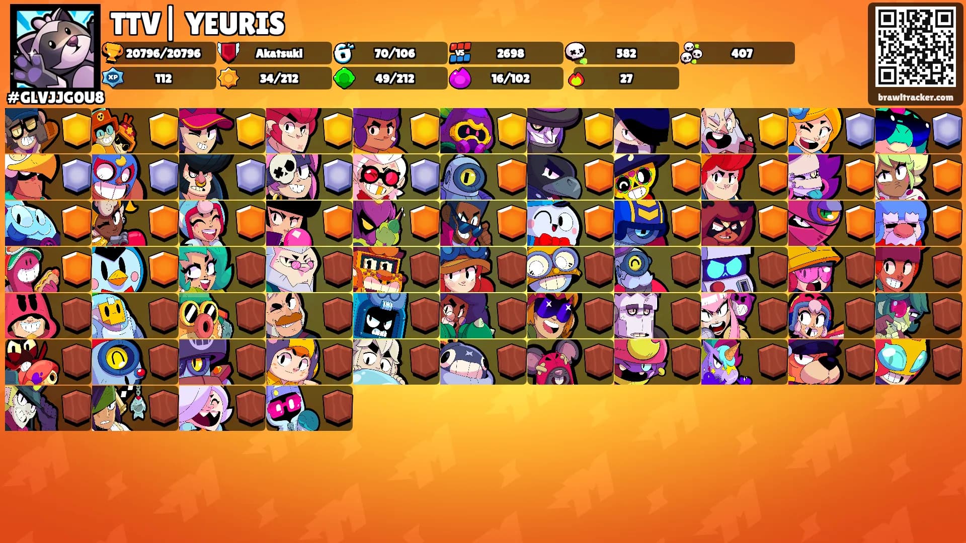 TTV| YEURIS's Ranks