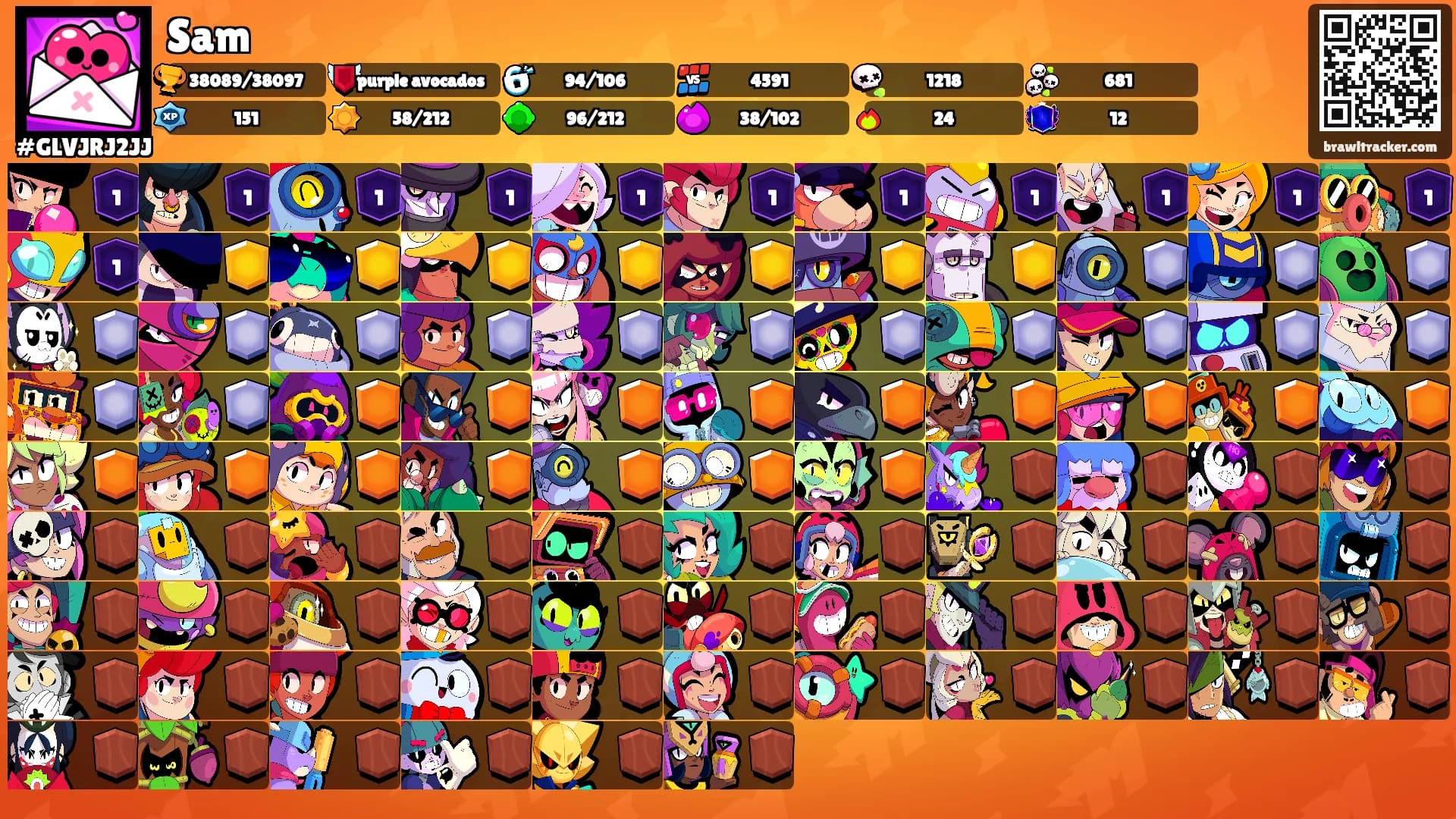 Sam's Ranks