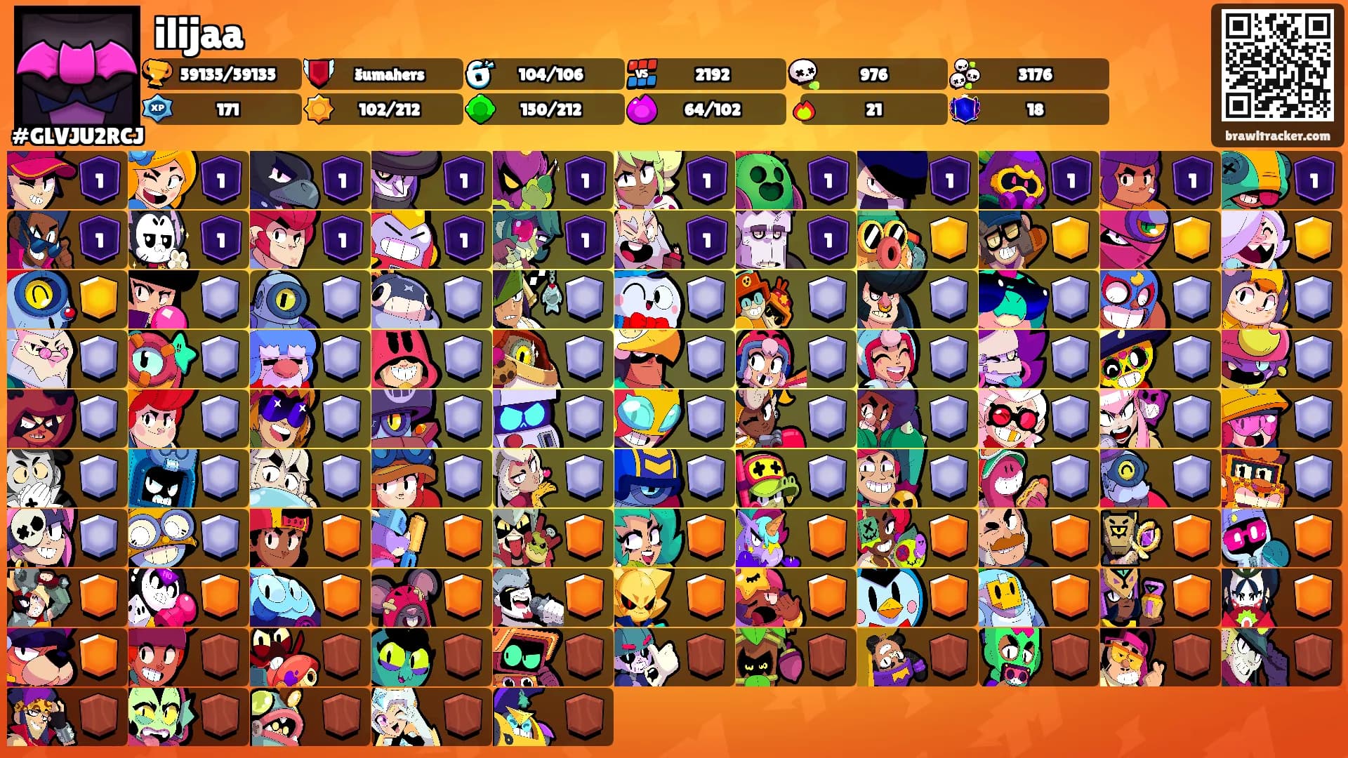 ilijaa's Ranks