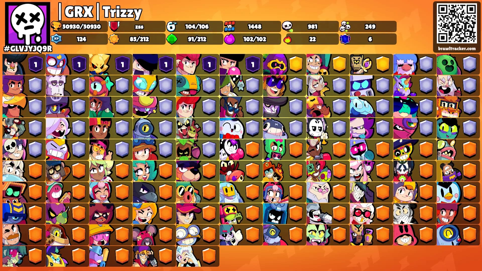|GRX|Trizzy's Ranks