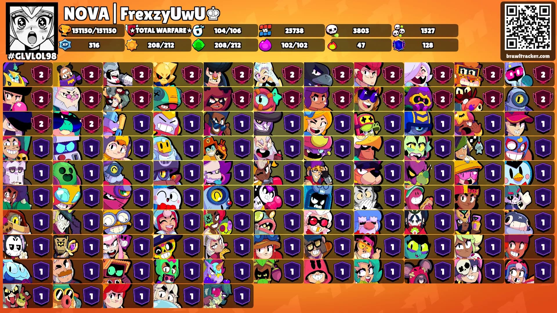 NOVA|FrexzyUwU♚'s Ranks