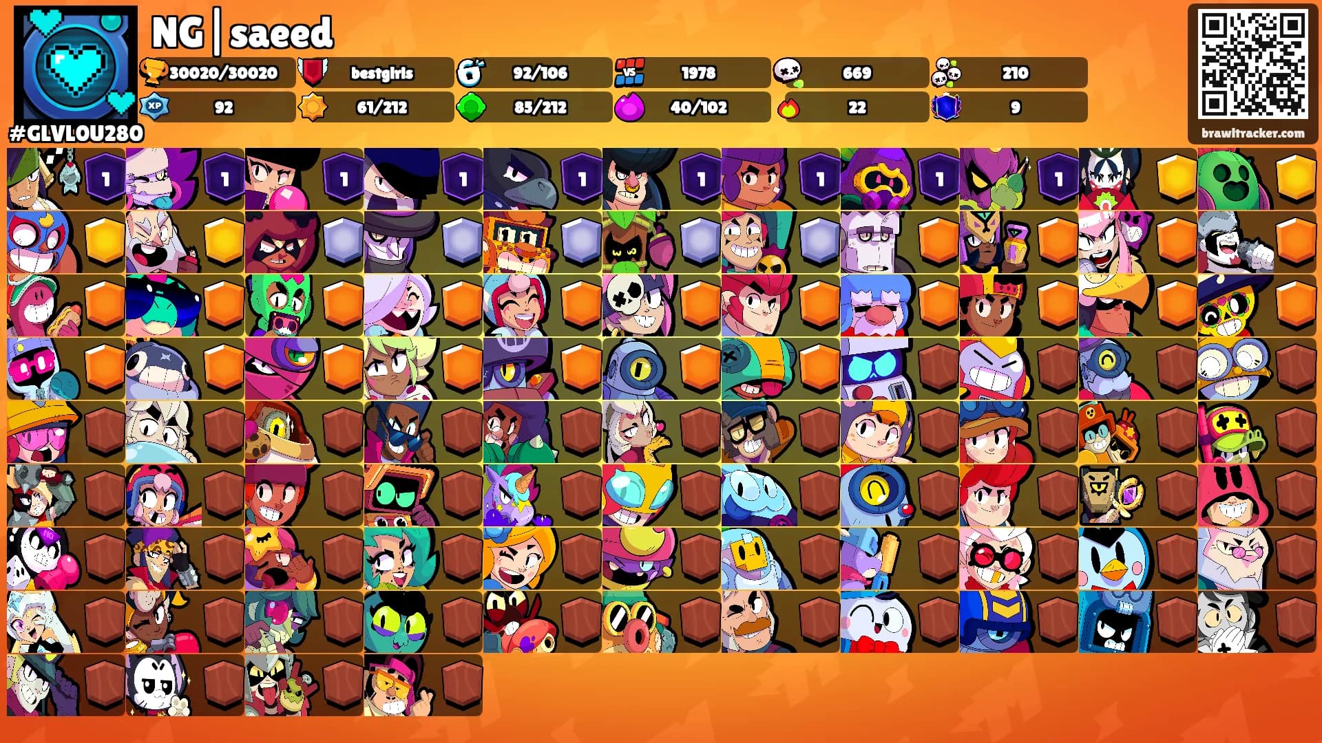 NG|saeed's Ranks