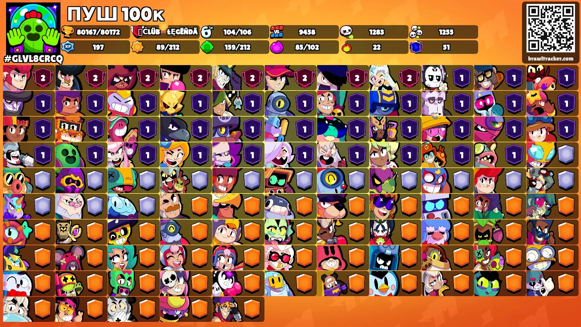 ПУШ 100к's Ranks