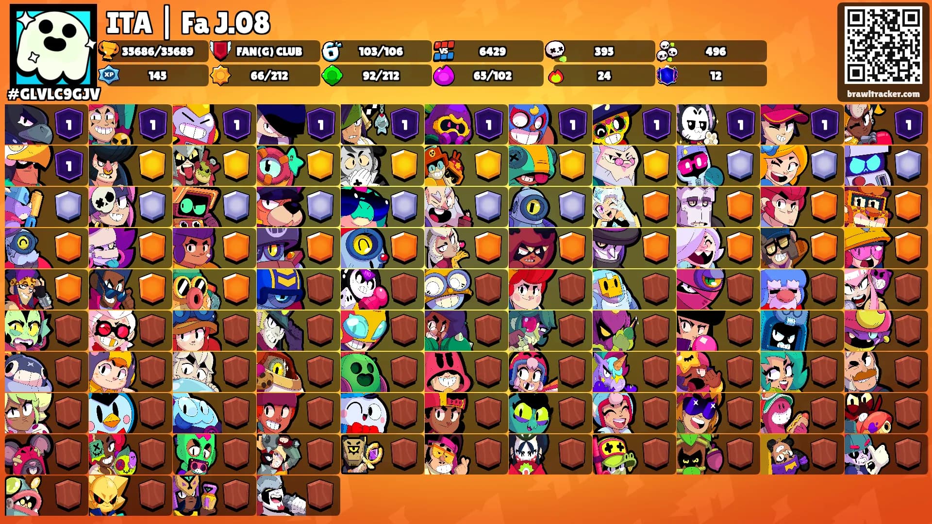 ITA | Fa J.08's Ranks