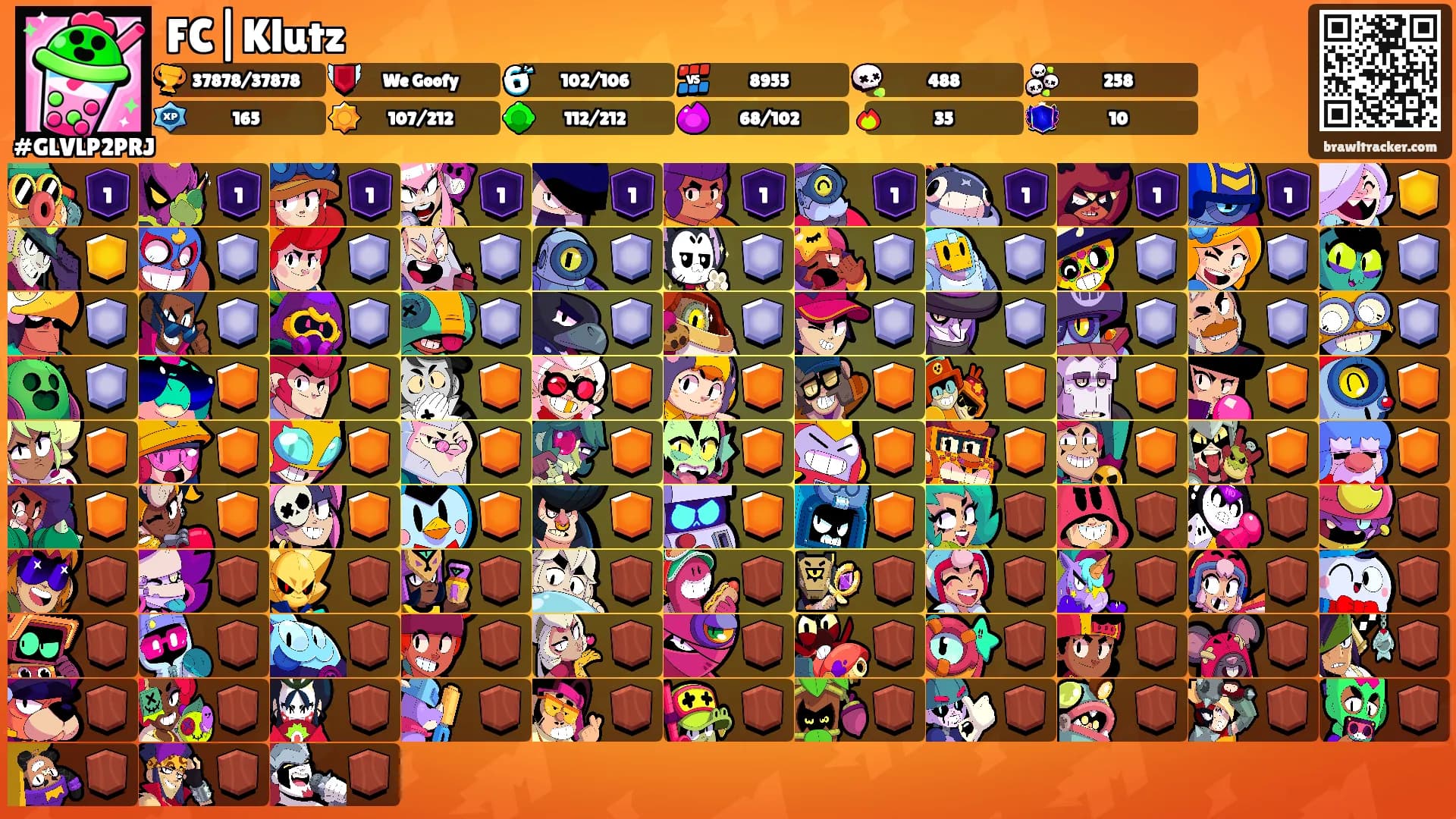 FC|Klutz's Ranks