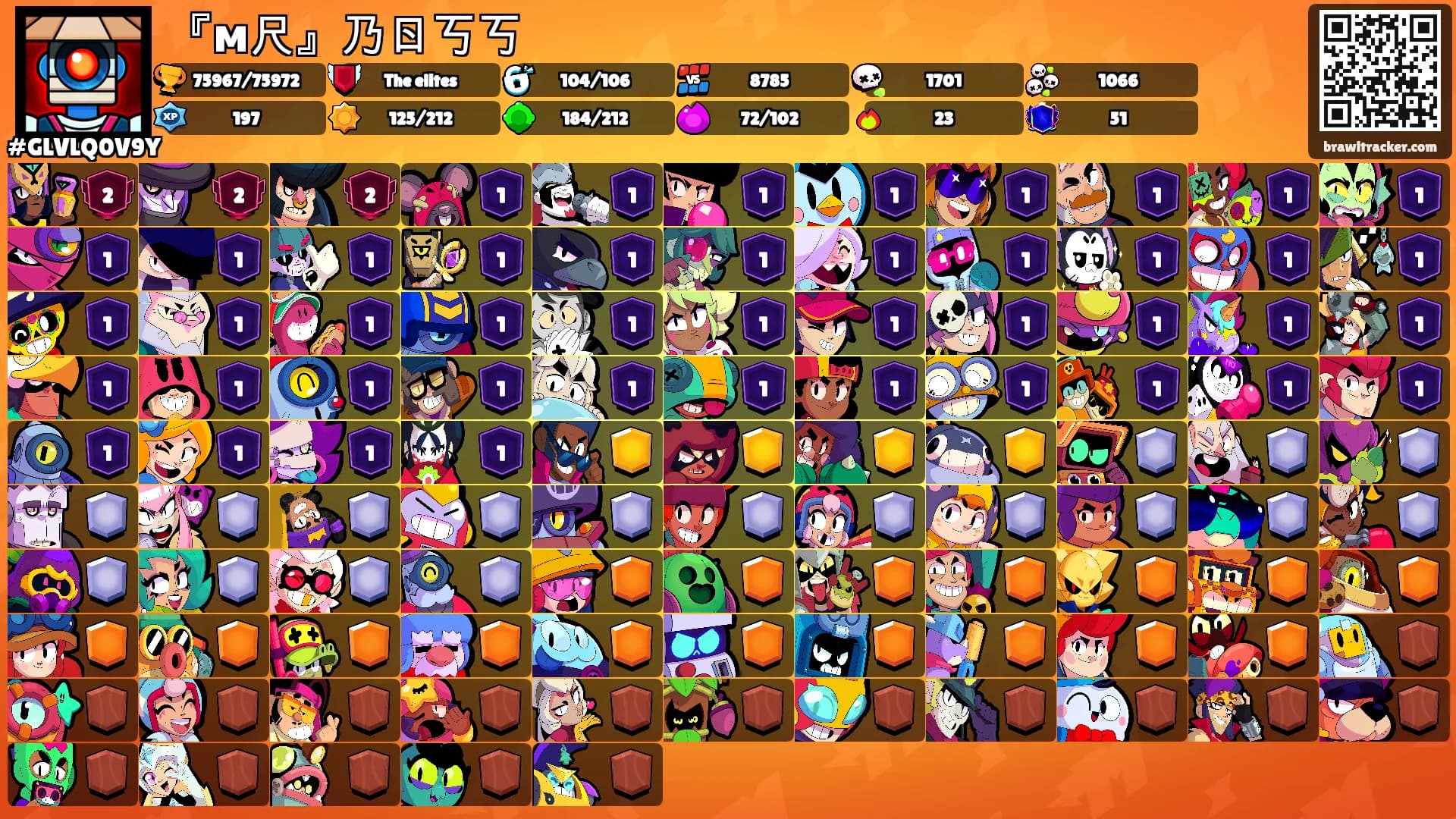 『м尺』乃ㄖ丂丂's Ranks