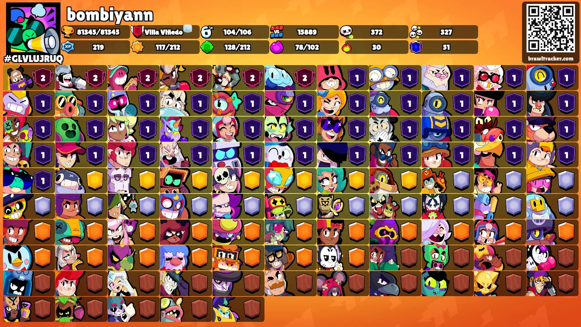 bombiyann's Ranks