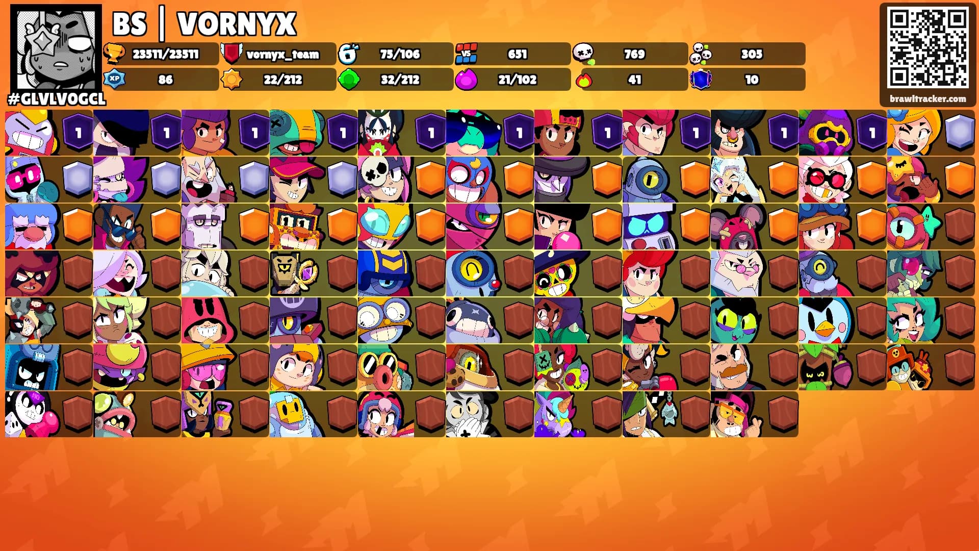 BS | VORNYX's Ranks