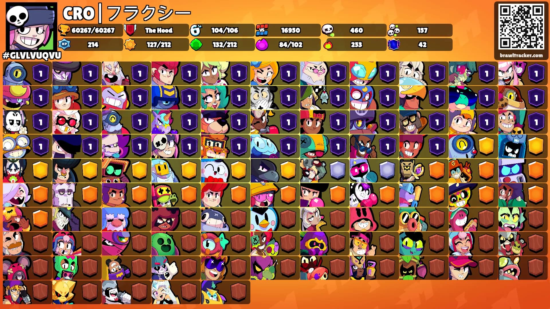 CRO|フラクシー's Ranks