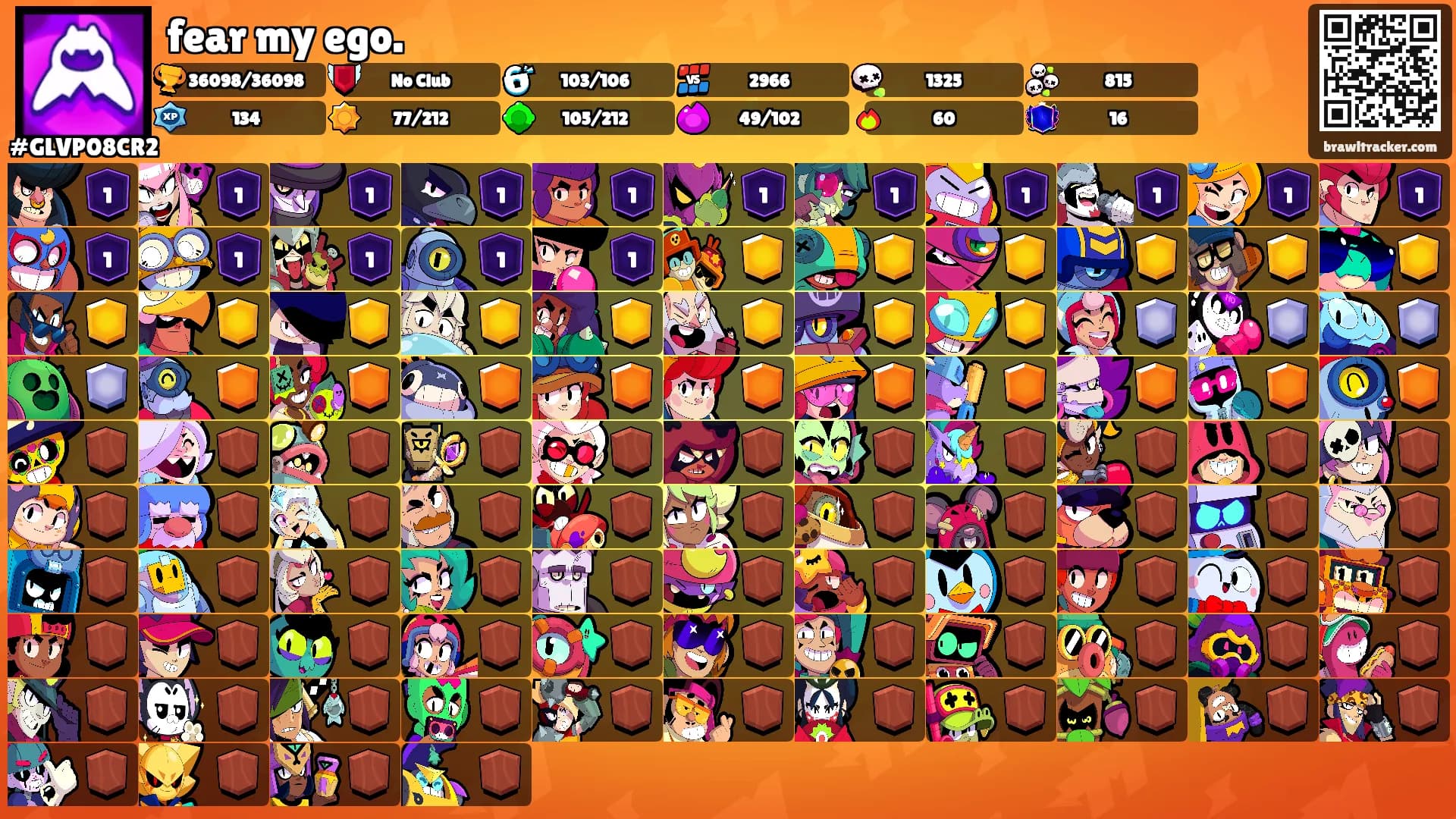 fear my ego.'s Ranks