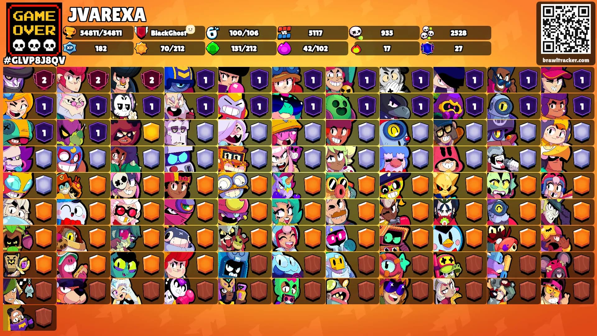JVAREXA's Ranks