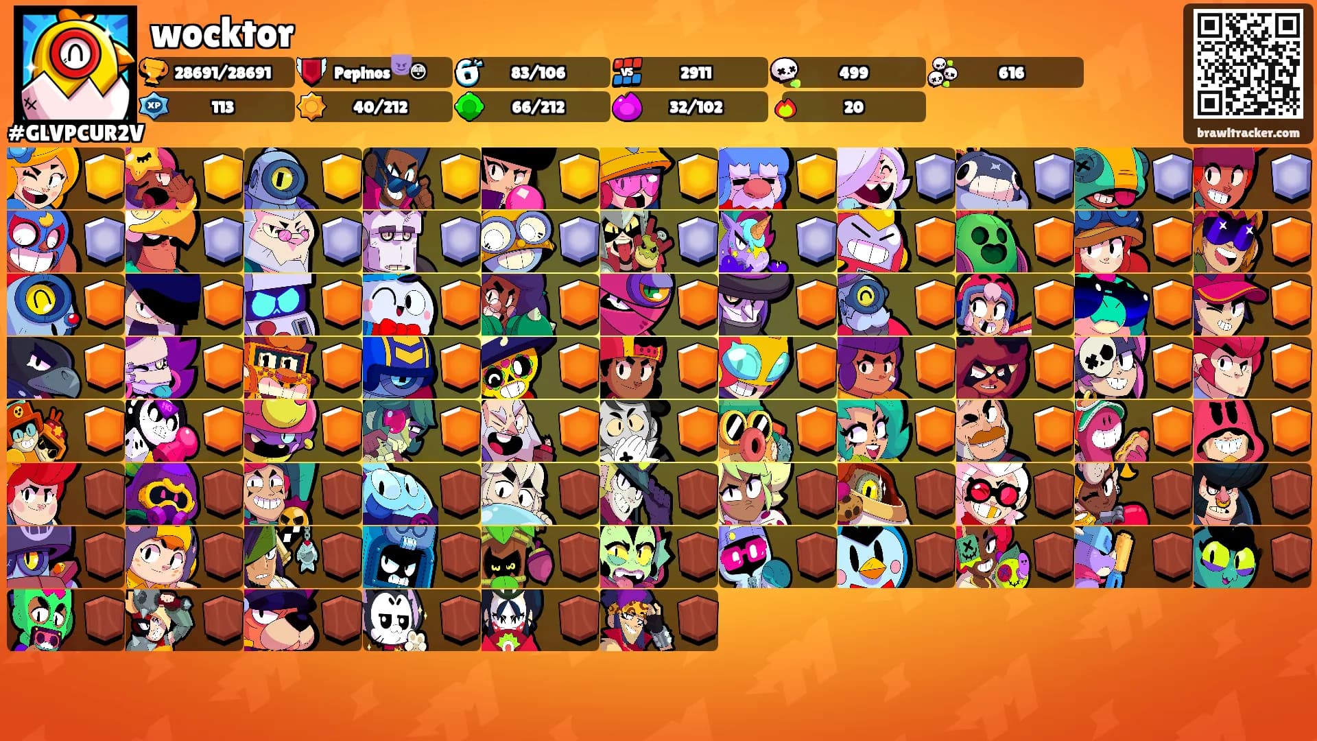 wocktor's Ranks