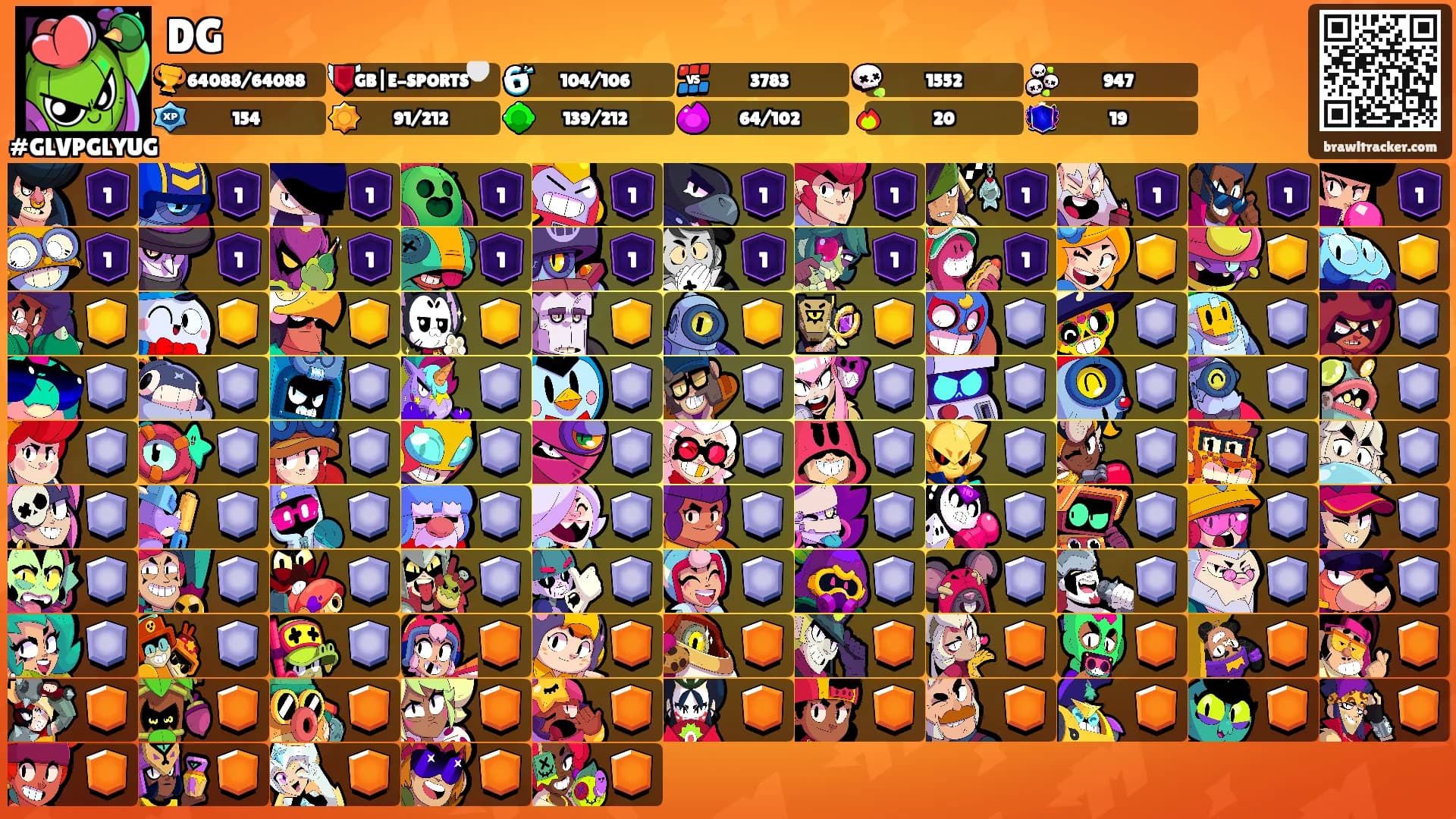 DG's Ranks