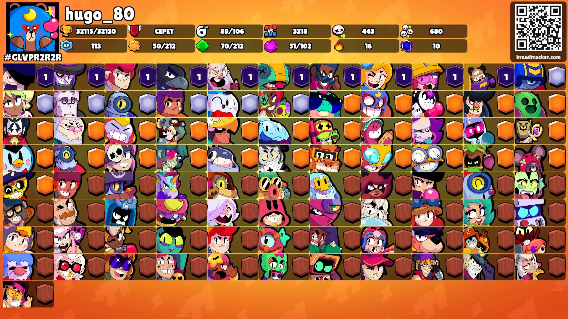 hugo_80's Ranks
