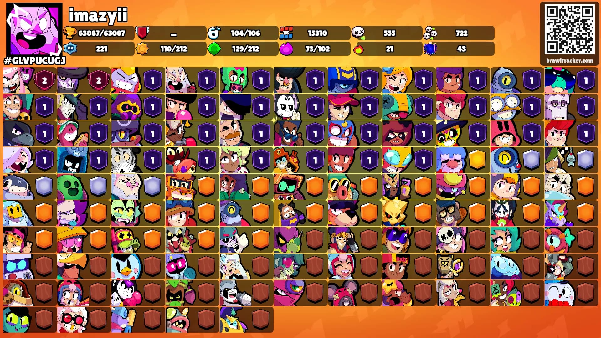 imazyii's Ranks