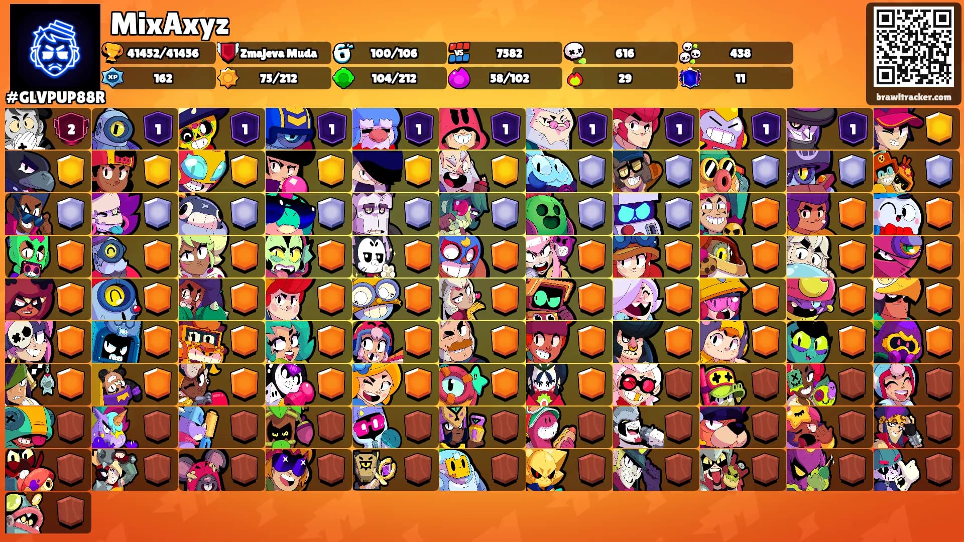 MixAxyz's Ranks