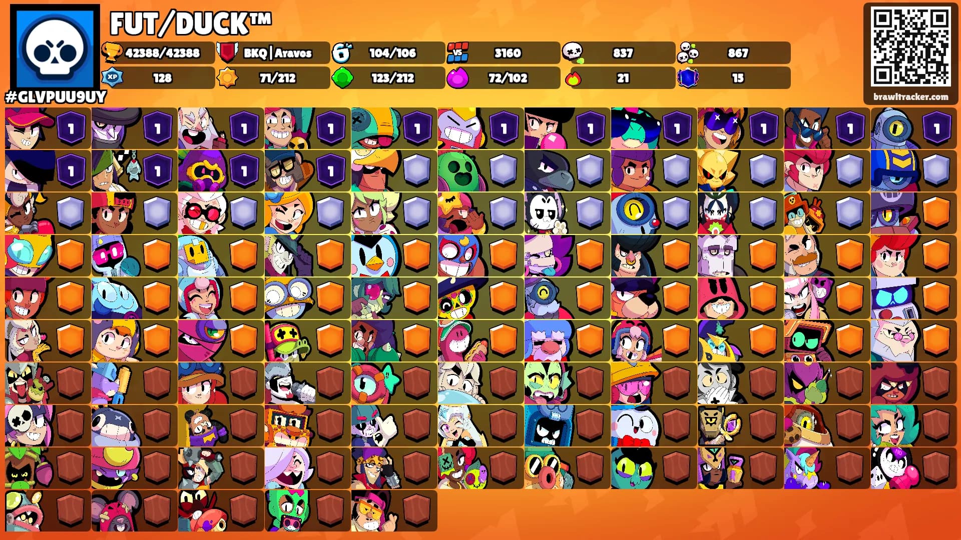 FUT/DUCK™'s Ranks
