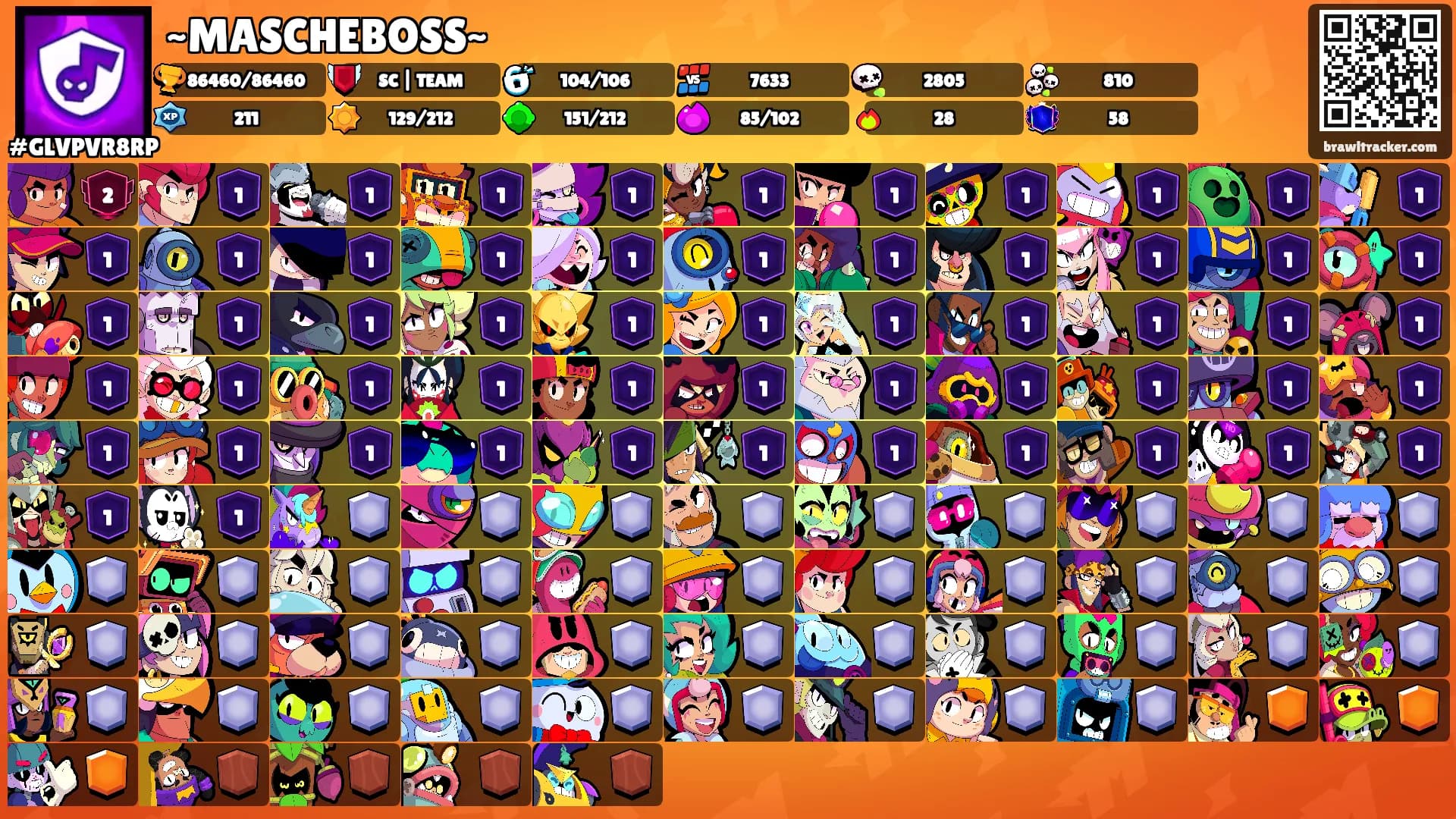 ~MASCHEBOSS~'s Ranks