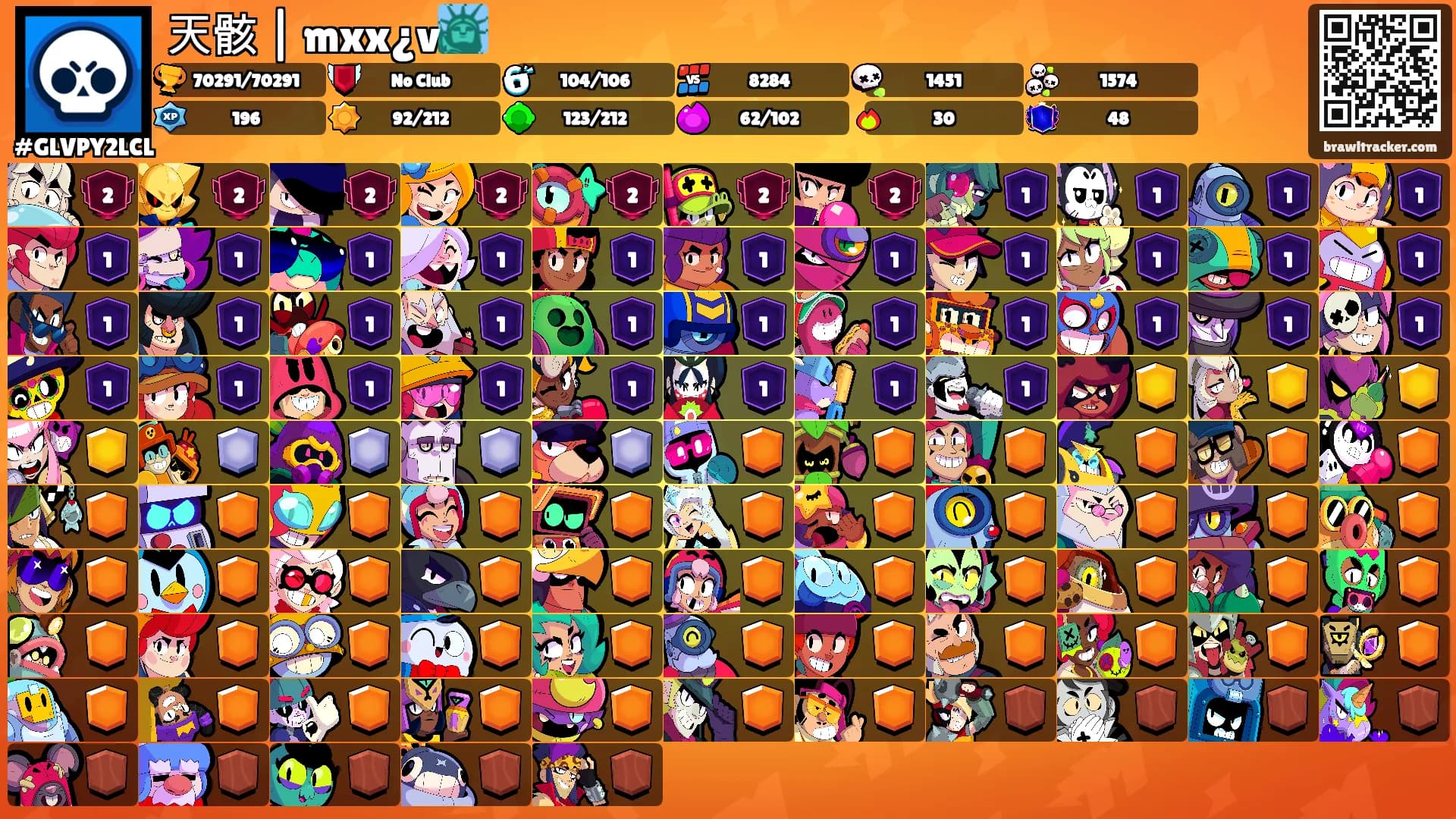 天骸 | mxx¿v🗽's Ranks