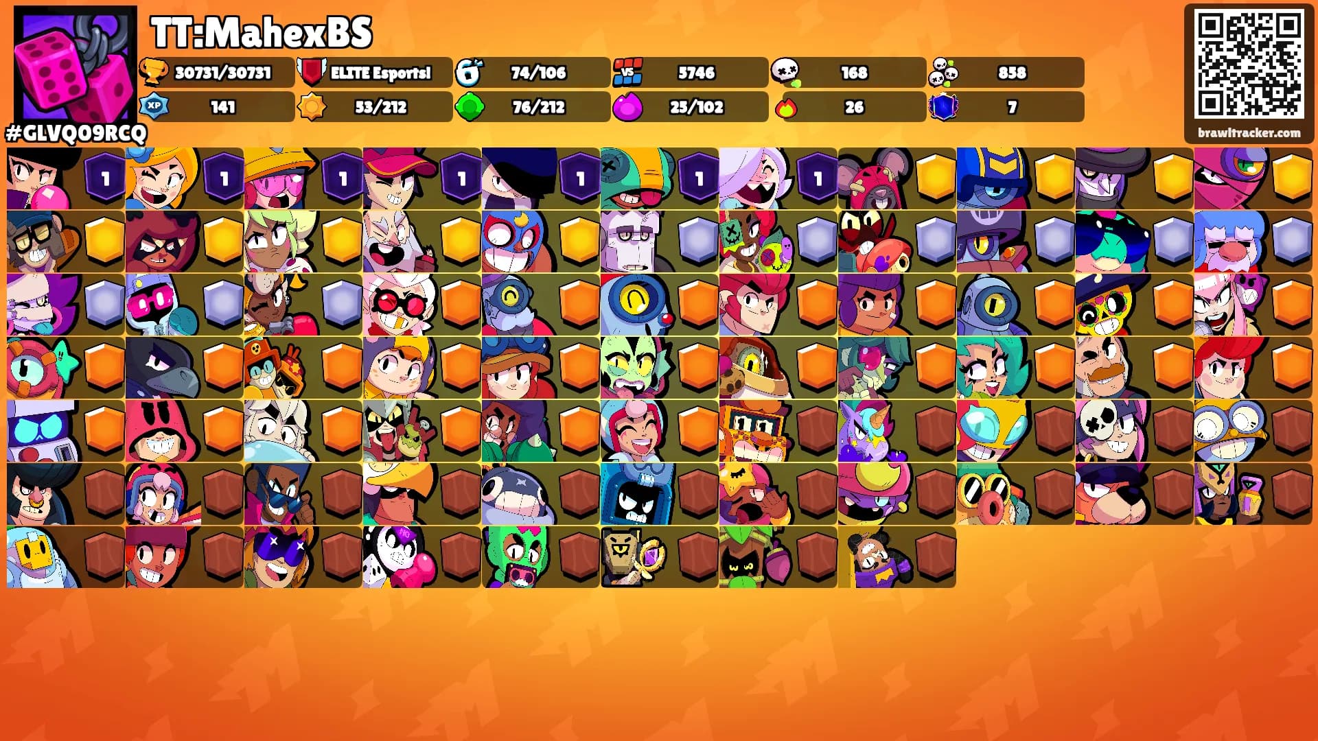 TT:MahexBS's Ranks