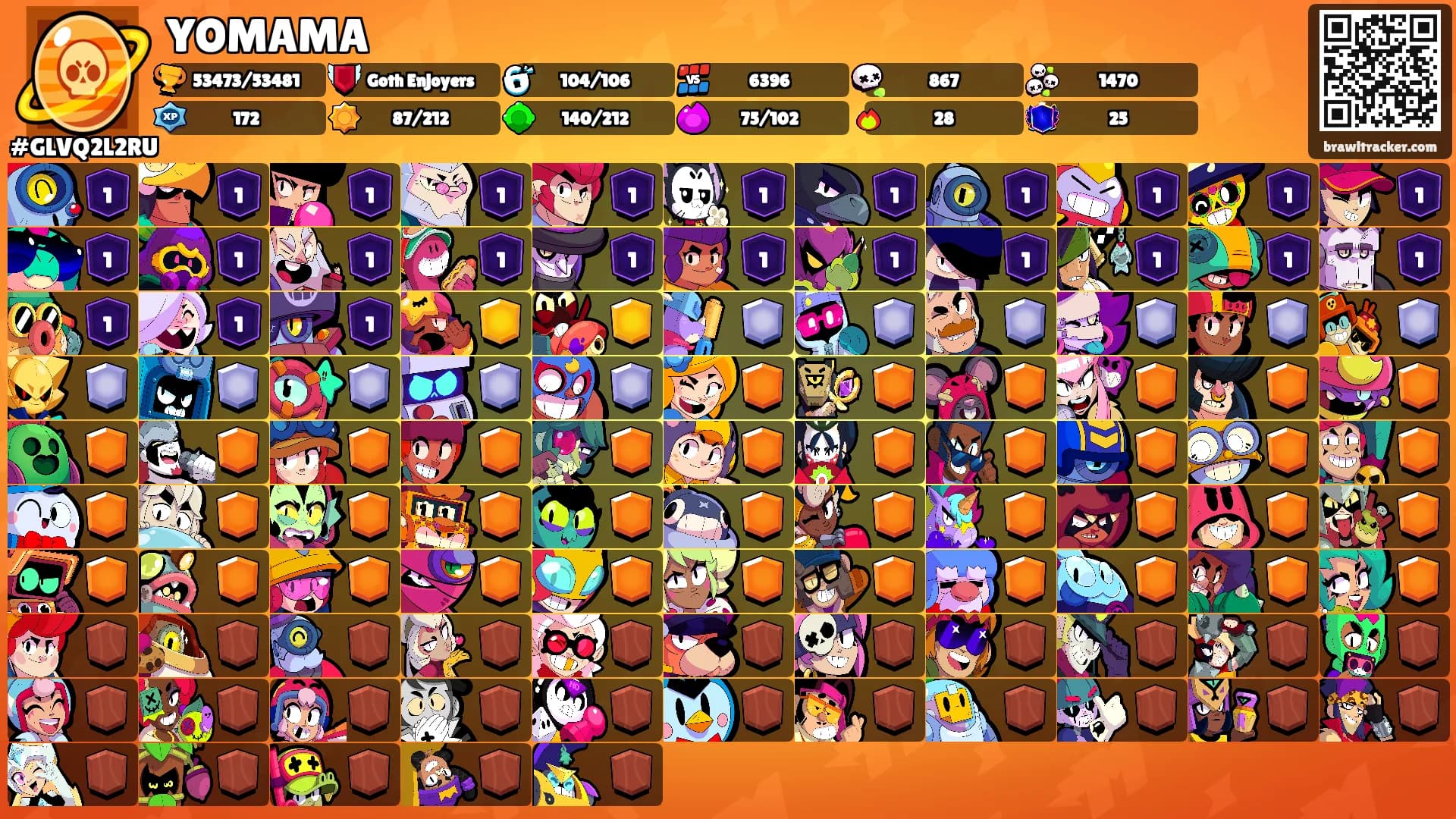 YOMAMA's Ranks
