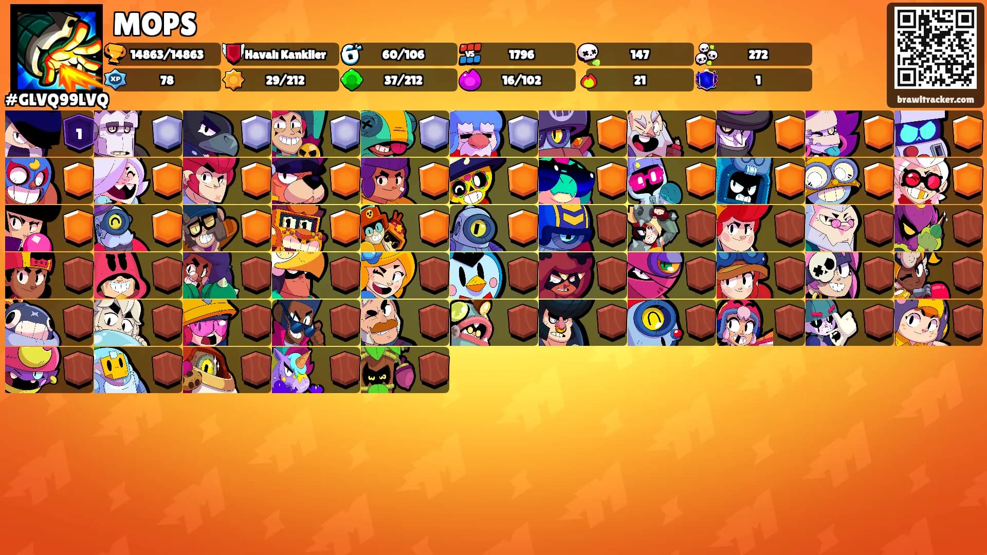 MOPS's Ranks