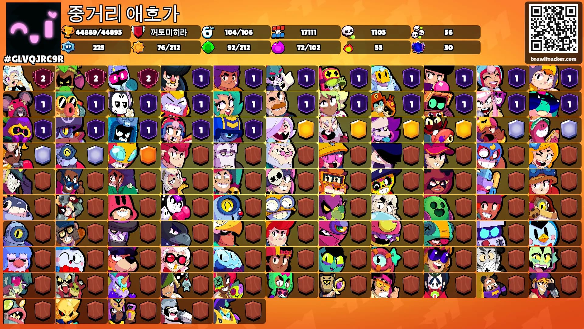 중거리 애호가's Ranks