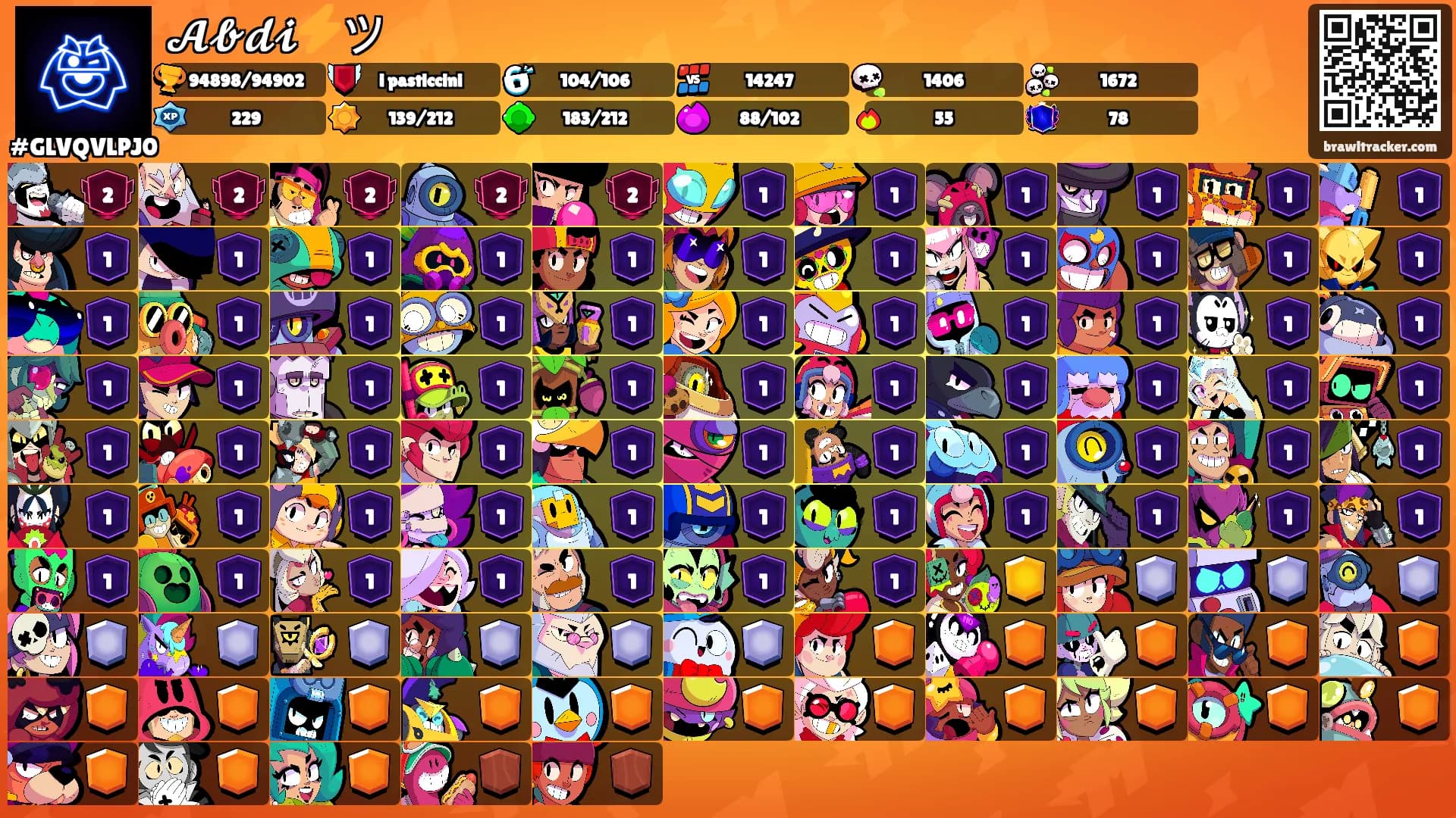𝓐𝓫𝓭𝓲⚡ツ's Ranks