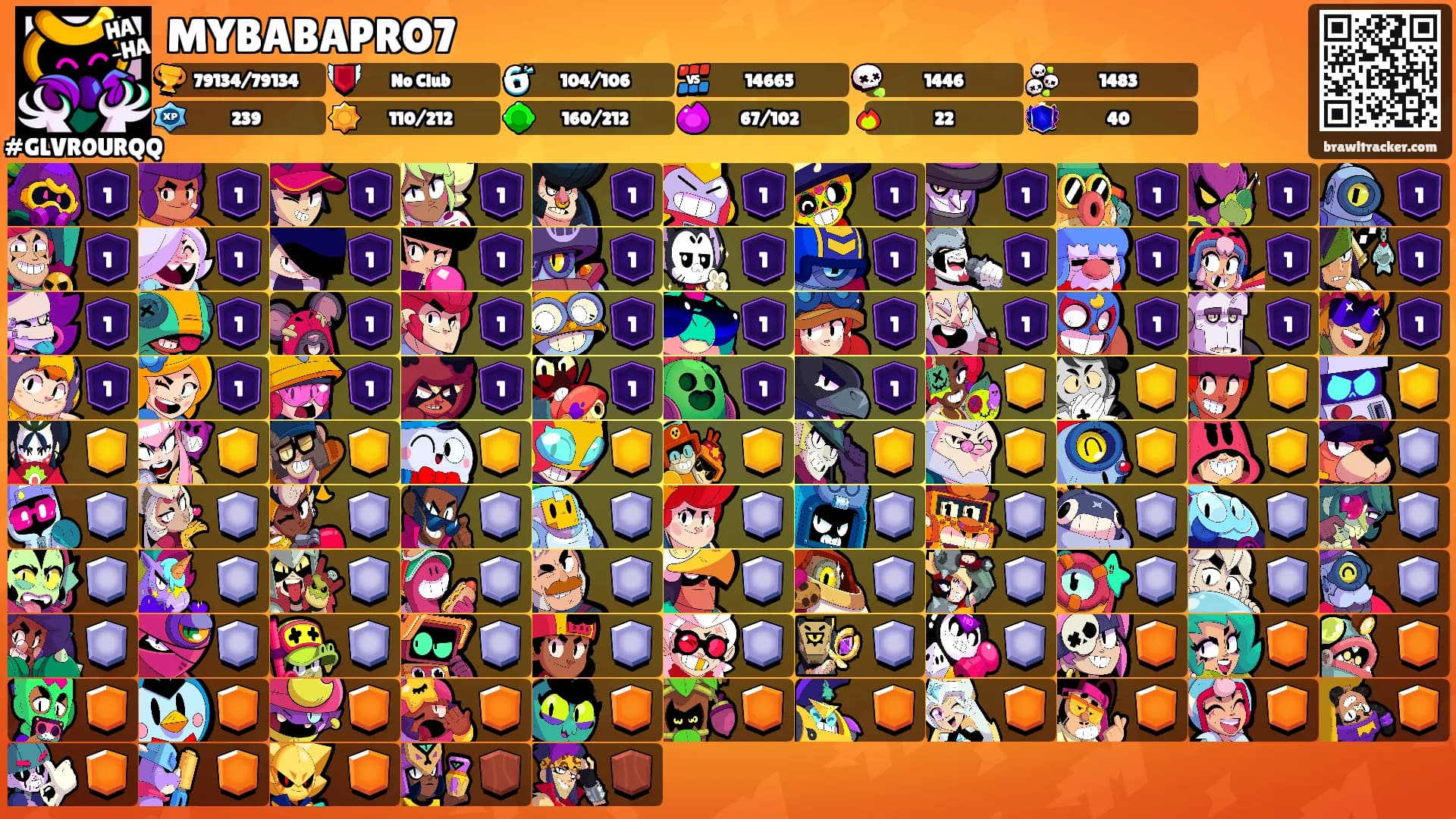MYBABAPRO7's Ranks