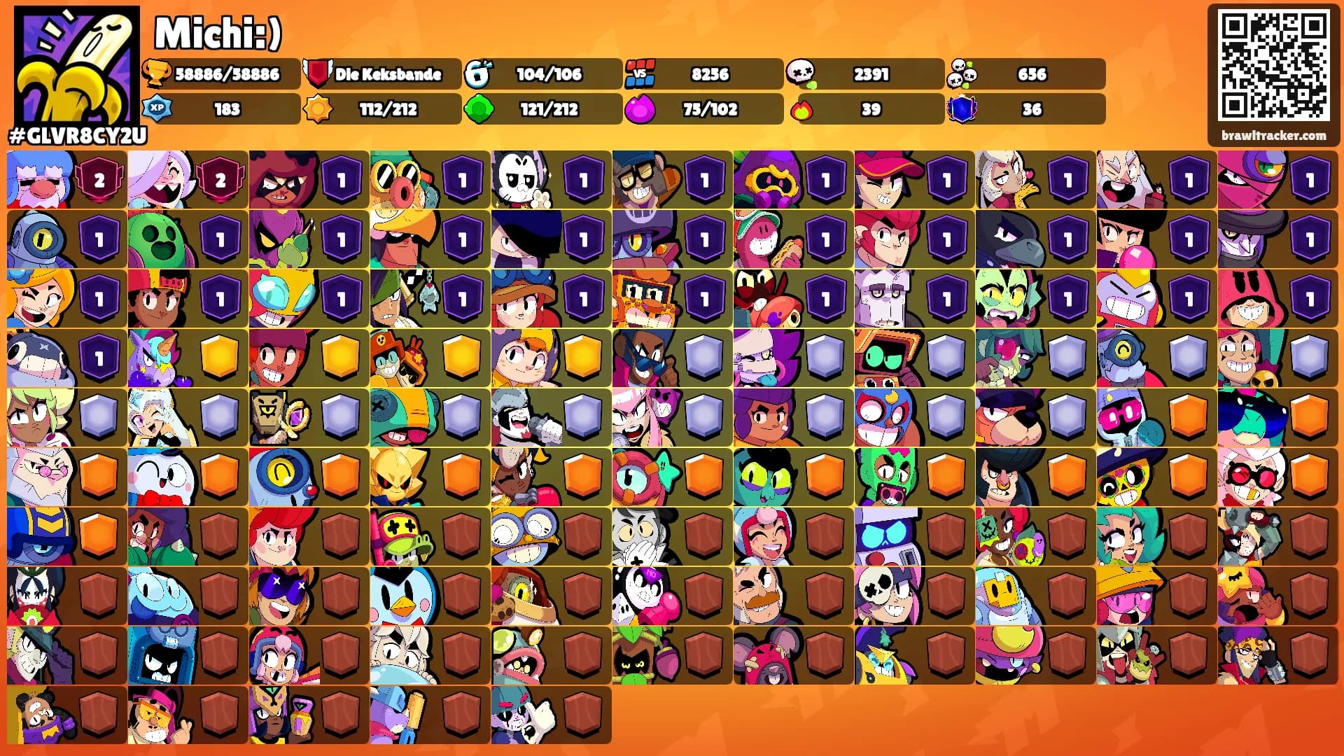 Michi:)'s Ranks