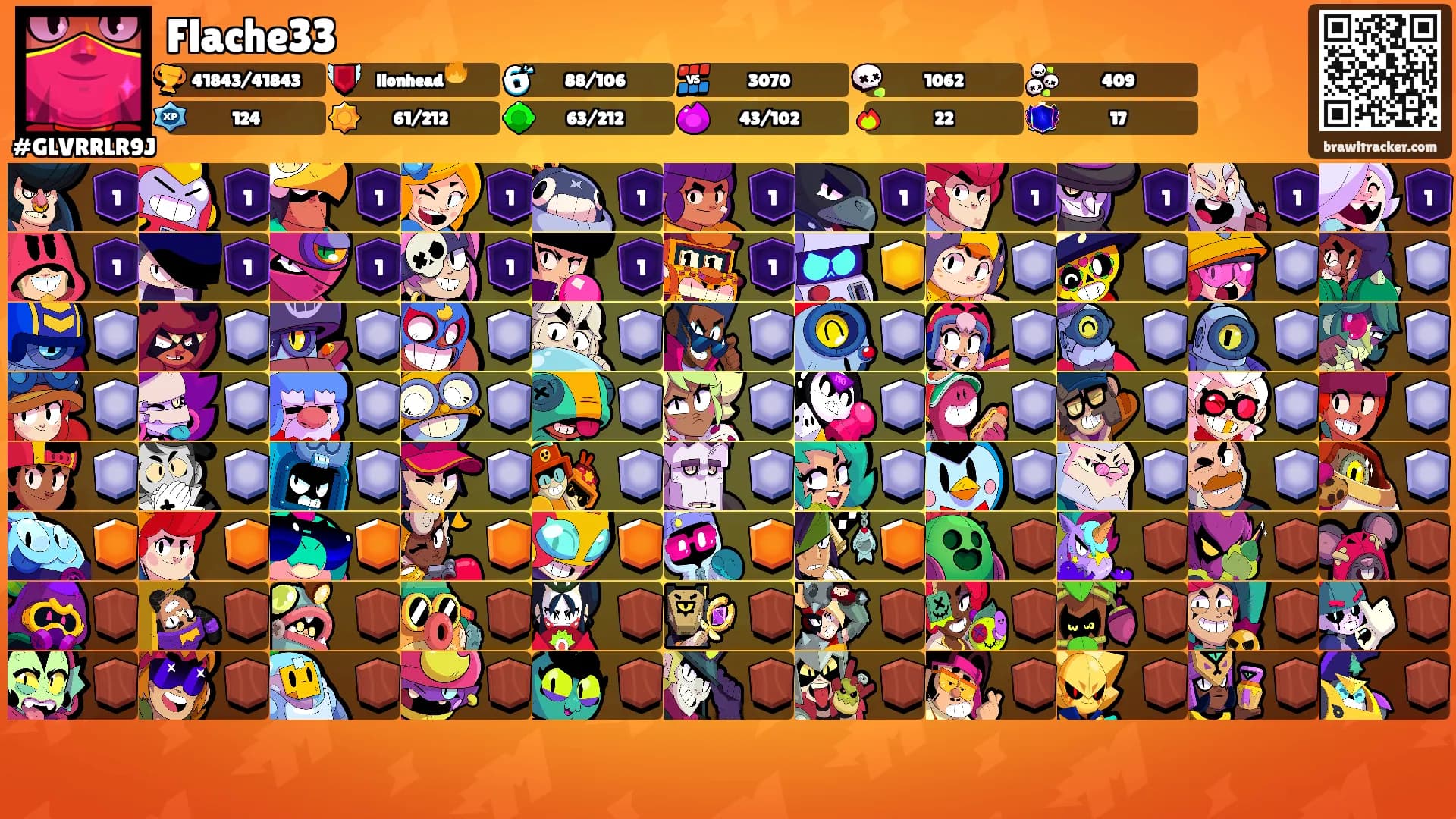Flache33's Ranks