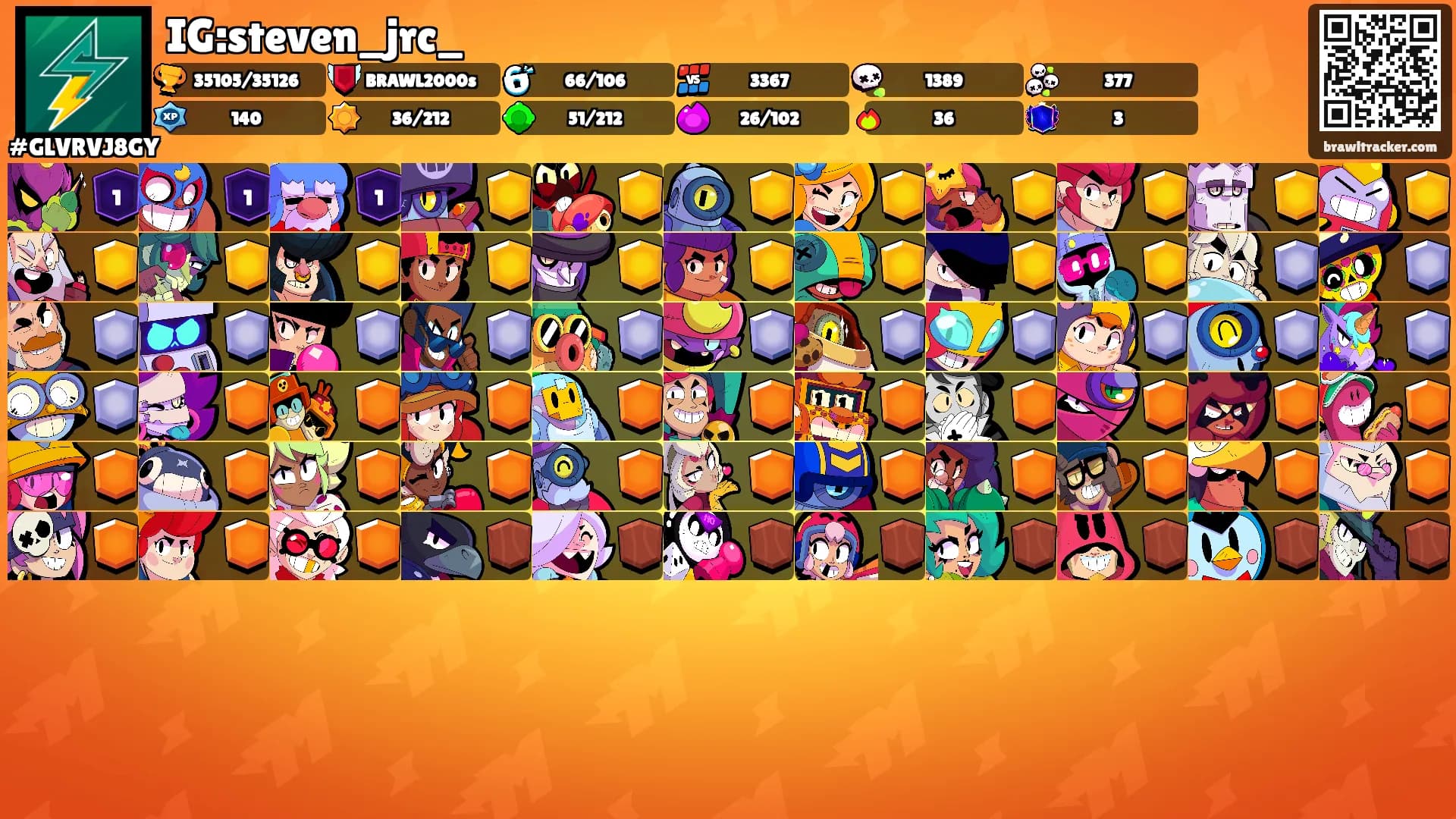 IG:steven_jrc_'s Ranks