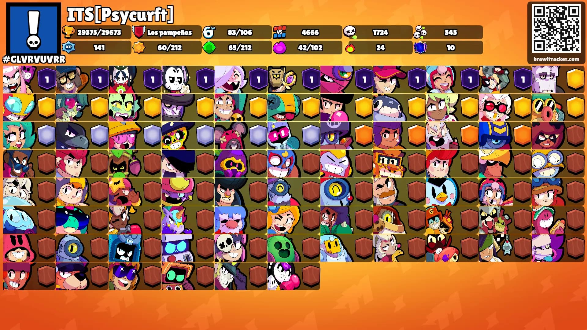 ITS[Psycurft]'s Ranks