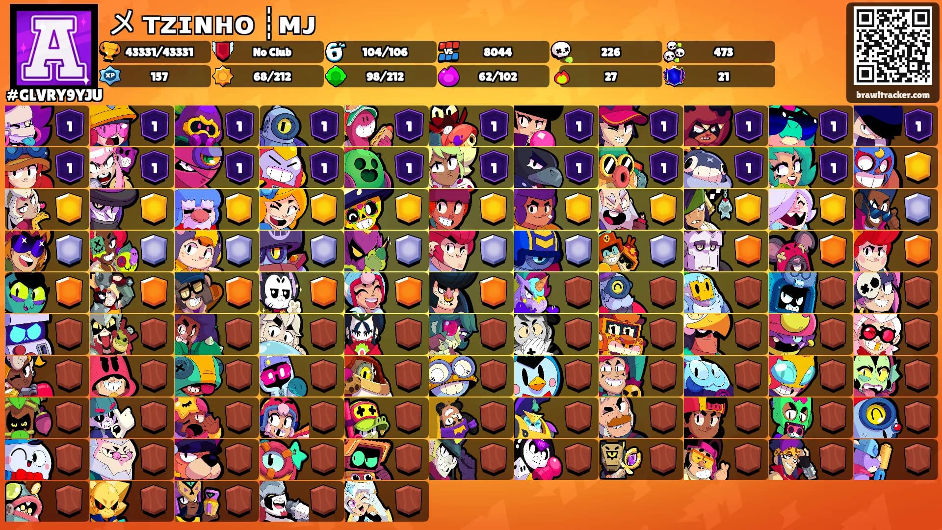 メ ᴛᴢɪɴʜᴏ ┊ᴍᴊ's Ranks