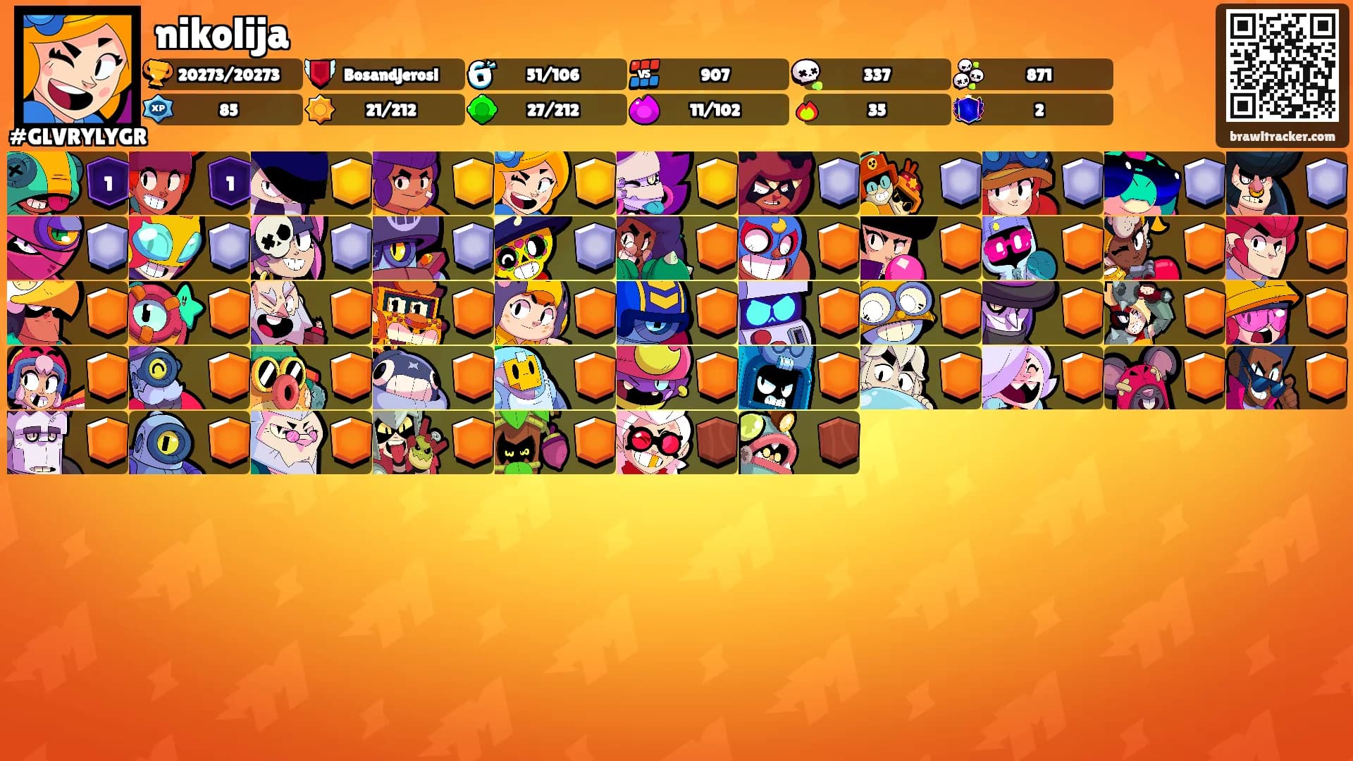 nikolija's Ranks