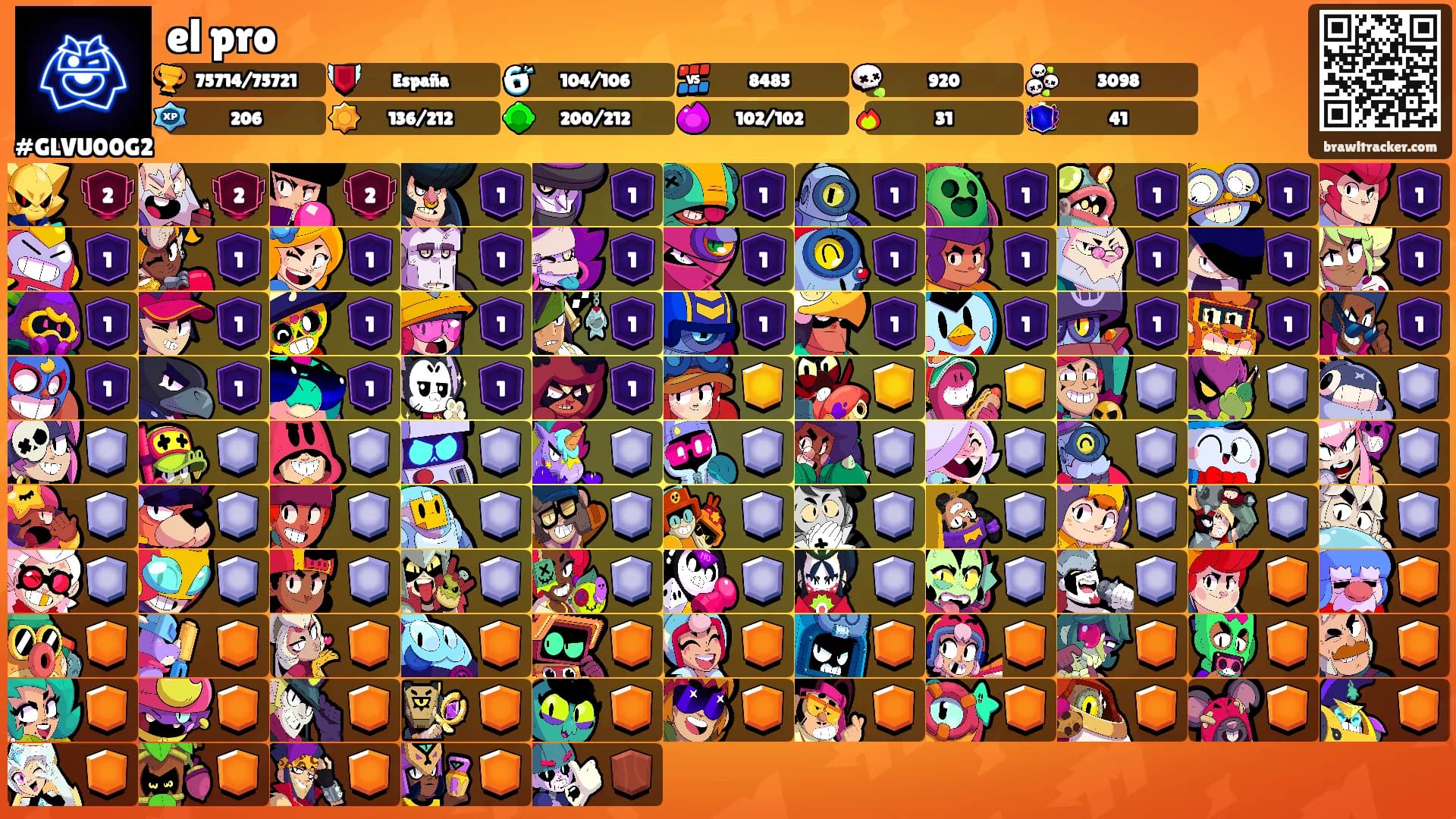 el pro's Ranks