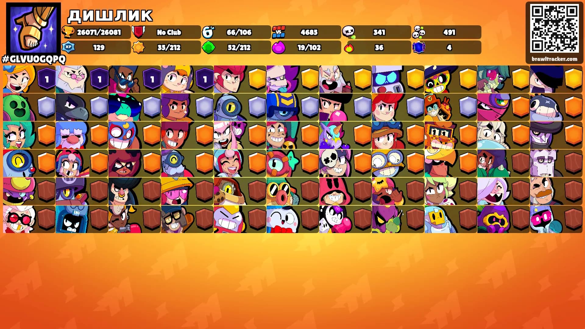 дишлик's Ranks
